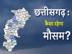 CG ” दिन में गर्मी, सुबह-शाम हल्की ठंड! ऐसा रहा छत्तीसगढ़ का मौसम, बारिश के आसार नहीं…