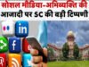 सुप्रीम कोर्ट में याचिका पर सुनवाई, पुलिस के सोशल मीडिया इस्तेमाल पर उठे सवाल…