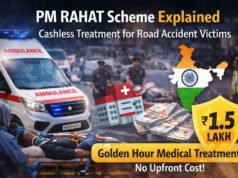 CG: पीएम-राहत योजना से सड़क दुर्घटना में घायलों को मिलेगा 1 लाख 50 हजार रूपए का कैशलेस ईलाज…