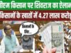 पीएम-किसान योजना के तहत किसानों को जारी राशि 4.27 लाख करोड़ रुपए के पार”