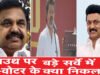 स्टालिन या पलानीस्वामी. तमिलनाडु में किसका चलेगा जादू, TVK बिगाड़ेगी किसका खेल? ताजा सर्वे देख रह जाएंगे दंग…