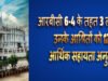 CG: आरबीसी 6-4 के तहत 3 लोगों की मृत्यु होने पर उनके आश्रितों को 12 लाख रूपए की आर्थिक सहायता अनुदान राशि स्वीकृत’