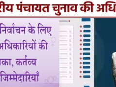 त्रि-स्तरीय पंचायतों के उप निर्वाचन 2026 – अधिकारियों को सौंपा गया दायित्व’