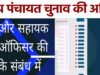 त्रि-स्तरीय पंचायतों के उप निर्वाचन 2026 – रिटर्निंग ऑफिसर एवं सहायक रिटर्निंग ऑफिसर नियुक्त’
