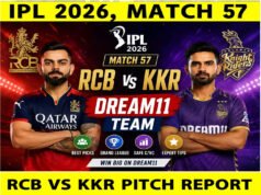 RCB vs KKR Pitch Report: IPL 2026 का 57वां मैच आज रायपुर के शहीद वीर नारायण इंटरनेशनल क्रिकेट स्टेडियम में रॉयल चैलेंजर्स बेंगलुरु और कोलकाता नाइट राइडर्स के बीच खेला जाएगा. पढ़ें पिच रिपोर्ट.