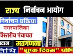 नगर पालिका एवं त्रिस्तरीय पंचायत आम व उप निर्वाचन 2026 मतदान एवं मतगणना तिथि को शुष्क दिवस घोषित…
