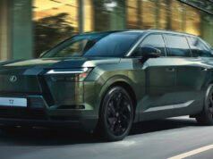 Lexus TZ इलेक्ट्रिक SUV से उठा पर्दा, सिर्फ 35 मिनट में 80% चार्ज होगी बैटरी, जानें फीचर्स…