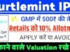 Turtlemint Fintech Solutions’निवेशकों के लिए सुनहरा अवसर…