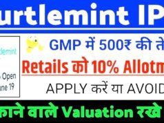 Turtlemint Fintech Solutions’निवेशकों के लिए सुनहरा अवसर…