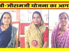 cg” बढ़े श्रम दिवस और मजदूरी दर से ग्रामीण परिवारों को मिली नई मजबूती…’