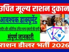 cg” शासकीय उचित मूल्य दुकान आबंटन के लिए प्रस्तावित एजेंसी व समूह के चयन के संबंध में दावा आपत्ति 16 जुलाई तक आमंत्रित…”