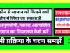 cg”निष्प्रयोज्य एवं अन्य सामग्री की नीलामी 15 जुलाई को…