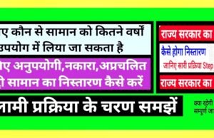 cg”निष्प्रयोज्य एवं अन्य सामग्री की नीलामी 15 जुलाई को…