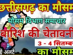 Rainfall Forecast: रायपुर, दुर्ग, बिलासपुर समेत कई जिलों में होगी ताबड़तोड़ बारिश, IMD की चेतावनी…