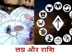 साप्ताहिक राशिफल 23 अगस्त से 29 अगस्त 2026 तक…