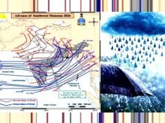 भारत में मानसून की स्थिति, 15 राज्यों में भारी बारिश की चेतावनी…
