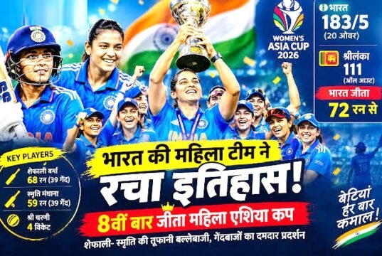 भारतीय महिला टीम की ऐतिहासिक जीत , एशिया कप में जीती 8वीं बार खिताब…