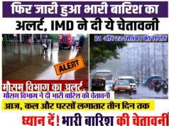 प्रदेश में 22 सितंबर से बारिश की गतिविधियों में एक बार फिर से प्रदेश में भारी बारिश की संभावना…