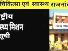 जिला अस्पताल राजनांदगांव को मिला एफएसएसएआई का 5-स्टार ईट राइट कैंपस प्रमाण-पत्र…