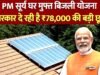 सेवा संकल्प अभियान – पीएम सूर्य घर मुफ्त बिजली योजना से खुली बचत की नई राह, प्रतिमाह 2000 रूपए की हो रही बचत…