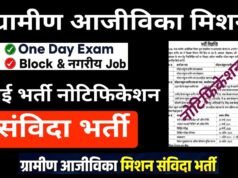 छत्तीसगढ़ राज्य ग्रामीण आजीविका मिशन अंतर्गत विभिन्न रिक्त संविदा पदों पर भर्ती के लिए 7 एवं 8 अक्टूबर को परीक्षा…