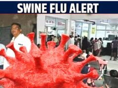स्वाइन फ्लू के मामलों में तेजी से बढ़ोतरी, 57 एक्टिव मरीज, 44 अस्पताल में भर्ती